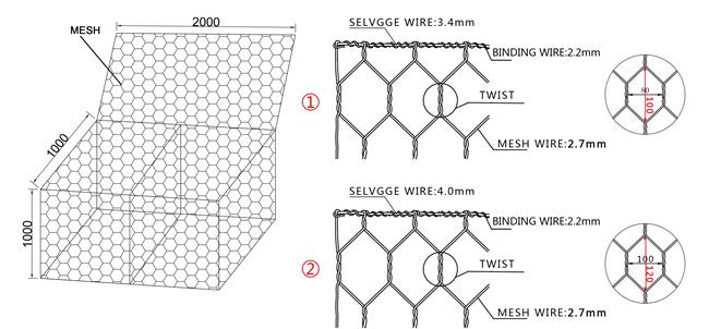 Сплетенная подпорная стенка корзины Gabion провода сетки, образец 0 стены утеса Gabion свободный